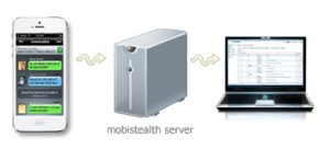 View-Sent-Received-SMS-in-SMS-tracker