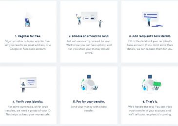 how-to-transfer-money-transferwise
