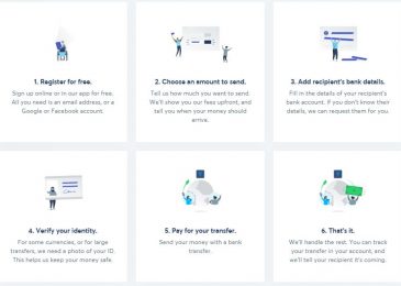 how-to-transfer-money-transferwise